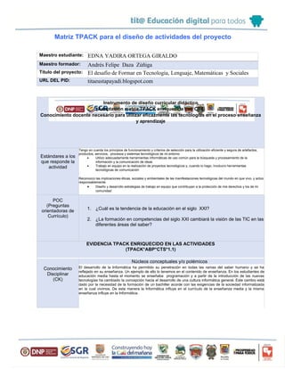 Matriz TPACK para el diseño de actividades del proyecto
Maestro estudiante: EDNA YADIRA ORTEGA GIRALDO
Maestro formador: Andrés Felipe Daza Zúñiga
Título del proyecto: El desafío de Formar en Tecnología, Lenguaje, Matemáticas y Sociales
URL DEL PID: titaeustapayadi.blogspot.com
Instrumento de diseño curricular didáctico
(Adaptación matriz TPACK enriquecida con CTS)
Conocimiento docente necesario para utilizar eficazmente las tecnologías en el proceso enseñanza
y aprendizaje
Estándares a los
que responde la
actividad
Tengo en cuenta los principios de funcionamiento y criterios de selección para la utilización eficiente y segura de artefactos,
productos, servicios, procesos y sistemas tecnológicos de mi entorno
• Utilizo adecuadamente herramientas informáticas de uso común para la búsqueda y procesamiento de la
información y la comunicación de ideas
• Trabajo en equipo en la realización de proyectos tecnológicos y, cuando lo hago, involucro herramientas
tecnológicas de comunicación
Reconozco las implicaciones éticas, sociales y ambientales de las manifestaciones tecnológicas del mundo en que vivo, y actúo
responsablemente.
• Diseño y desarrollo estrategias de trabajo en equipo que contribuyan a la protección de mis derechos y los de mi
comunidad
POC
(Preguntas
orientadoras de
Currículo)
1. ¿Cuál es la tendencia de la educación en el siglo XXI?
2. ¿La formación en competencias del siglo XXI cambiará la visión de las TIC en las
diferentes áreas del saber?
EVIDENCIA TPACK ENRIQUECIDO EN LAS ACTIVIDADES
(TPACK*ABP*CTS*1.1)
Conocimiento
Disciplinar
(CK)
Núcleos conceptuales y/o polémicos
El desarrollo de la Informática ha permitido su penetración en todas las ramas del saber humano y se ha
reflejado en su enseñanza. Un ejemplo de ello lo tenemos en el contenido de enseñanza. En los estudiantes de
educación media hasta el momento se enseñaba programación y a partir de la introducción de las nuevas
tecnologías ha cambiado la concepción hacia el desarrollo de una cultura informática general. Este cambio está
dado por la necesidad de la formación de un bachiller acorde con las exigencias de la sociedad informatizada
en la cual vivimos. De esta manera la Informática influye en el currículo de la enseñanza media y la misma
enseñanza influye en la Informática.
 