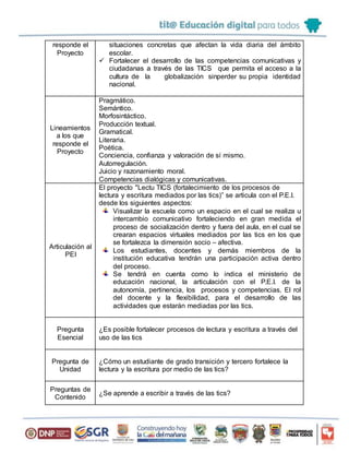responde el
Proyecto
situaciones concretas que afectan la vida diaria del ámbito
escolar.
 Fortalecer el desarrollo de la...