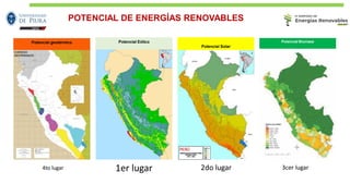 Potencial geotérmico
Existen 6 regiones geotermales, y las de
mayor potencial se encuentra en la Zona
Sur del Perú, en los departamentos de
Moquegua y Puno.
Potencial Solar
El Atlas Solar solo contiene
registros de rangos promedio de
radiación solar para cada mes del
año.
Factor de planta de 29%.
IRRADIACION SIMILAR AL GRAN
NORTE DE CHILE.
Potencial Biomasa
Se estima que se puede obtener hasta 177
MW en centrales convencionales de
biomasa y 51 MW con el uso de biogás, de
residuos agroindustriales en plantas de
procesamiento de la caña de azúcar,
cáscara de arroz, algodón, trigo, espárrago
y los residuos forestales provenientes de los
aserraderos.
Potencial Eólico
El mayor potencial se ubica en la costa
del Perú, debido a la fuerte influencia del
anticiclón del Pacífico y de la Cordillera
de los Andes, que generan vientos
provenientes del suroeste en toda la
región de la costa.
Se estima un potencial sobre los 77 000
MW, de los cuales se pueden aprovechar
más de 22 000 MW.
Factores de Planta de 49%.
Velocidad promedio de 7.2 m/s.
1er lugar 2do lugar 3cer lugar
POTENCIAL DE ENERGÍAS RENOVABLES
4to lugar
 