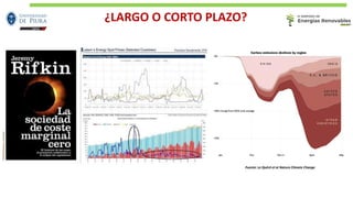 ¿LARGO O CORTO PLAZO?
Fuente: Le Quéré et al Nature Climate Change
 
