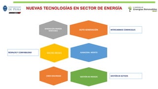 AUTO GENERACIÓN INTERCAMBIOS COMERCIALES
GENERACIÓN ENERGÍA
RENOVABLE
MICRO REDESRESPALDO Y CONFIABILIDAD ALMACENA- MIENTO
GESTIÓN DE RIESGOS GESTIÓN DE ACTIVOSCIBER SEGURIDAD
NUEVAS TECNOLOGÍAS EN SECTOR DE ENERGÍA
 