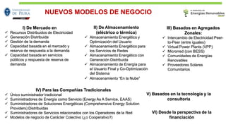 I) De Mercado en
✓ Recursos Distribuidos de Electricidad
✓ Generación Distribuida
✓ Gestión de la demanda
✓ Capacidad basada en el mercado y
reserva de respuesta a la demanda
✓ Capacidad basada en servicios
públicos y respuesta de reserva de
demanda
II) De Almacenamiento
(eléctrico o térmico)
✓ Almacenamiento Energético y
Optimización del Usuario
✓ Almacenamiento Energético para
los Servicios de Redes
✓ Almacenamiento Energético con
Generación Distribuida
✓ Almacenamiento de Energía para
el Usuario Final y Co-Optimización
del Sistema
✓ Almacenamiento “En la Nube”
III) Basados en Agregados
Zonales:
✓ Intercambio de Electricidad Peer-
to-Peer (entre iguales)
✓ Virtual Power Plants (VPP)
✓ Microrred (con BESS)
✓ Comunidades de Energías
Renovables
✓ Proveedores Solares
Comunitarios
IV) Para las Compañías Tradicionales
✓ Único suministrador tradicional
✓ Suministradores de Energía como Servicio (Energy As A Service, EAAS)
✓ Suministradores de Soluciones Energéticas (Comprehensive Energy Solution
Providers) Distribuidas
✓ Suministradores de Servicios relacionados con los Operadores de la Red
✓ Modelos de negocio de Carácter Colectivo (¿o Cooperativo?)
V) Basados en la tecnología y la
consultoría
VI) Desde la perspectiva de la
financiación
NUEVOS MODELOS DE NEGOCIO
 