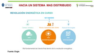 Fuente: Engie
HACIA UN SISTEMA MAS DISTRIBUIDO
 
