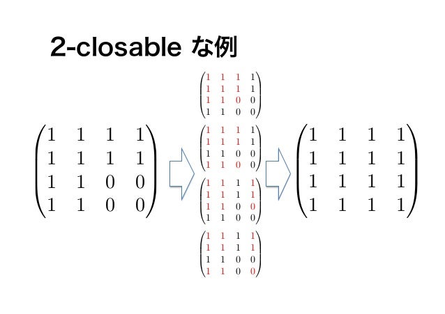 低ランク行列補完のためのマトロイド理論低ランク行列補完のためのマトロイド理論