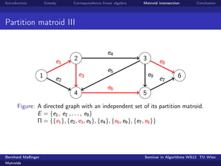 Springer Matroid Matroids | PDF