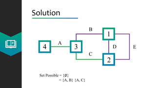 Solution
4 3
2
1
A
C
B
D E
Set Possible = {∅}
= {A, B} {A, C}
 