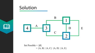 Solution
4 3
2
1
A
C
B
D E
Set Possible = {∅}
= {A, B} {A, C} {A, D} {A, E}
 