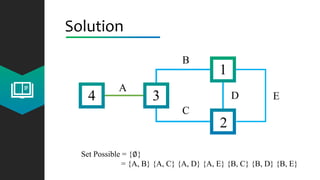 Solution
4 3
2
1
A
C
B
D E
Set Possible = {∅}
= {A, B} {A, C} {A, D} {A, E} {B, C} {B, D} {B, E}
 