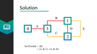 Solution
4 3
2
1
A
C
B
D E
Set Possible = {∅}
= {A, B, C} {A, B, D}
 