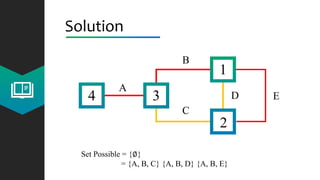 Solution
4 3
2
1
A
C
B
D E
Set Possible = {∅}
= {A, B, C} {A, B, D} {A, B, E}
 