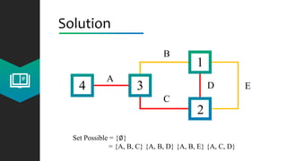 Solution
4 3
2
1
A
C
B
D E
Set Possible = {∅}
= {A, B, C} {A, B, D} {A, B, E} {A, C, D}
 