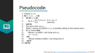Pseudocode*
*Picture taken from https://www.sciencedirect.com/science/article/pii/S0899825614001651 on 15/04/2019
 