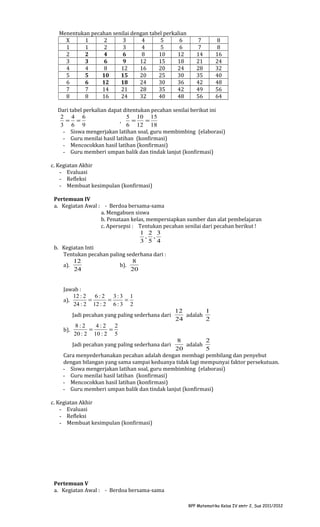 Menentukan pecahan senilai dengan tabel perkalian
X
1
2
3
4
5
6
1
1
2
3
4
5
6
2
2
4
6
8
10
12
3
3
6
9
12
15
18
4
4
8
12
16
20
24
5
5
10
15
20
25
30
6
6
12
18
24
30
36
7
7
14
21
28
35
42
8
8
16
24
32
40
48

7
7
14
21
28
35
42
49
56

8
8
16
24
32
40
48
56
64

Dari tabel perkalian dapat ditentukan pecahan senilai berikut ini
2 4 6
5 10 15
= =
=
=
,
3 6 9
6 12 18
- Siswa mengerjakan latihan soal, guru membimbing (elaborasi)
- Guru menilai hasil latihan (konfirmasi)
- Mencocokkan hasil latihan (konfirmasi)
- Guru memberi umpan balik dan tindak lanjut (konfirmasi)
c. Kegiatan Akhir
- Evaluasi
- Refleksi
- Membuat kesimpulan (konfirmasi)
Pertemuan IV
a. Kegiatan Awal : - Berdoa bersama-sama
a. Mengabsen siswa
b. Penataan kelas, mempersiapkan sumber dan alat pembelajaran
c. Apersepsi : Tentukan pecahan senilai dari pecahan berikut !
1 2 3
, ,
3 5 4
b. Kegiatan Inti
Tentukan pecahan paling sederhana dari :
12
8
a).
b).
24
20
Jawab :
12 : 2
6: 2 3:3 1
=
=
=
a).
24 : 2 12 : 2 6 : 3 2
Jadi pecahan yang paling sederhana dari
b).

12
1
adalah
24
2

8:2
4:2
2
=
=
20 : 2 10 : 2 5

8
2
adalah
20
5
Cara menyederhanakan pecahan adalah dengan membagi pembilang dan penyebut
dengan bilangan yang sama sampai keduanya tidak lagi mempunyai faktor persekutuan.
- Siswa mengerjakan latihan soal, guru membimbing (elaborasi)
- Guru menilai hasil latihan (konfirmasi)
- Mencocokkan hasil latihan (konfirmasi)
- Guru memberi umpan balik dan tindak lanjut (konfirmasi)
Jadi pecahan yang paling sederhana dari

c. Kegiatan Akhir
- Evaluasi
- Refleksi
- Membuat kesimpulan (konfirmasi)

Pertemuan V
a. Kegiatan Awal : - Berdoa bersama-sama
RPP Matematika Kelas IV smtr 2, Sus 2011/2012

 