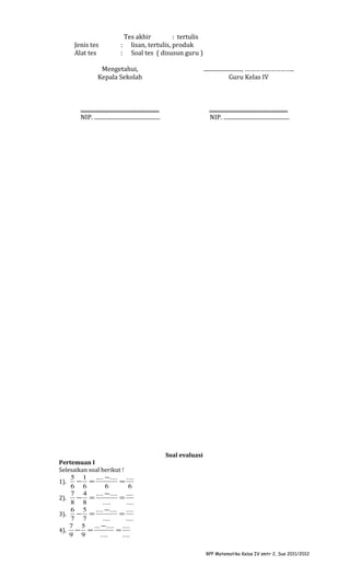 Jenis tes
Alat tes

:
:

Tes akhir
: tertulis
lisan, tertulis, produk
Soal tes ( disusun guru )

Mengetahui,
Kepala Sekolah

..........................., ………………………..
Guru Kelas IV

........................................................
NIP. ...............................................

........................................................
NIP. ...............................................

Soal evaluasi
Pertemuan I
Selesaikan soal berikut !
5 1 .... −.... ....
− =
=
1).
6 6
6
6
7 4 .... −.... ....
− =
=
2).
8 8
....
....
6 5 .... −.... ....
− =
=
3).
7 7
....
....
7 5 ... −.... ....
=
4). − =
9 9
....
....
RPP Matematika Kelas IV smtr 2, Sus 2011/2012

 