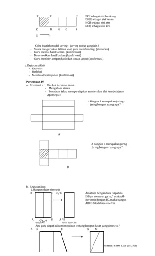 F

E

C

D

G

F

H

G

FEIJ sebagai sisi belakang
DHIE sebagai sisi kanan
HGJI sebagai sisi atas
GCFJ sebagai sisi kiri

C

H

Coba buatlah model jarring – jarring kubus yang lain !
Siswa mengerjakan latihan soal, guru membimbing (elaborasi)
Guru menilai hasil latihan (konfirmasi)
Mencocokkan hasil latihan (konfirmasi)
Guru memberi umpan balik dan tindak lanjut (konfirmasi)

-

c. Kegiatan Akhir
- Evaluasi
- Refleksi
- Membuat kesimpulan (konfirmasi)
Pertemuan IV
a. Orientasi : -

Berdoa bersama-sama
Mengabsen siswa
Penataan kelas, mempersiapkan sumber dan alat pembelajaran
Apersepsi :
1. Bangun A merupakan jaring jaring bangun ruang apa ?

G

A
2. Bangun B merupakan jaring Jaring bangun ruang apa ?

B

b. Kegiatan Inti
1. Bangun datar simetris
D
C D/C

A
2.

Amatilah dengan baik ! Apabila
Dilipat menurut garis /, maka AD
Berimpit dengan BC, maka bangun
ABCD dikatakan simetris.

B
A/B
dilipat
hasil lipatan
Apa yang dapat kalian simpulkan tentang bangun datar yang simetris ?
N
M
N
M

RPP Matematika Kelas IV smtr 2, Sus 2011/2012

 