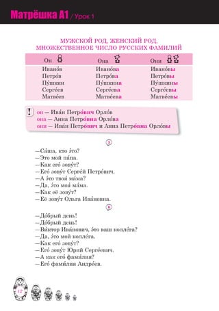 12
МУЖСКОЙ РОД, ЖЕНСКИЙ РОД,
МНОЖЕСТВЕННОЕ ЧИСЛО РУССКИХ ФАМИЛИЙ
Он Она Они
Ивано=в
Петро=в
Пу=шкин
Серге=ев
Матве=ев
Ивано=ва
Петро=ва
Пу=шкина
Серге=ева
Матве=ева
Ивано=вы
Петро=вы
Пу=шкины
Серге=евы
Матве=евы
он ― Ива=н Петро=вич Орло=в
она ― Анна Петро=вна Орло=ва
они ― Ива=н Петро=вич и Анна Петро=вна Орло=вы
!!
5
―Са=ша, кто э=то?
―Это мой па=па.
―Как его= зову=т?
―Его= зову=т Серге=й Петро=вич.
―А э=то твоя= ма=ма?
―Да, э=то моя= ма=ма.
―Как её зову=т?
―Её зову=т Ольга Ива=новна.
6
―До=брый день!
―До=брый день!
―Ви=ктор Ива=нович, э=то ваш колле=га?
―Да, э=то мой колле=га.
―Как его= зову=т?
―Его= зову=т Юрий Серге=евич.
―А как его= фами=лия?
―Его= фами=лия Андре=ев.
Матрёшка A1 / Урок 1
12
 
