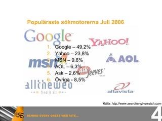 Populäraste sökmotorerna Juli 2006



      1.   Google – 49,2%
      2.   Yahoo – 23,8%
      3.   MSN – 9,6%
      4.   ...