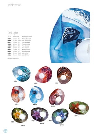 Tableware




     DeLight
     Art.nr    Storlek/Size      Benämning/Article
     69004     120 mm   (5”)     Athena lila/purple
     69006     135 mm   (5 ½”)   Idéo, brun/brown
     69011     120 mm   (5”)     Flora, gul/yellow
     69012     120 mm   (5”)     Flora, lila/purple
     69013     120 mm   (5”)     Flora blå/blue
     69014     120 mm   (5”)     Flora röd/red
     69023     120 mm   (5”)     Athena blå/blue
     69024     120 mm   (5”)     Athena röd/red
     69025     135 mm   (5 ½”)   Idéo röd/red
     69026     135 mm   (5 ½”)   Idéo blå/blue

     Design Mats Jonasson




                69026
                                                        69025                 69006




                    69024                              69023
                                                                          69004




                                                                                              69014



                                                      NEW               NEW
              NEW
                                                                69012
                                 69011                                                69013



64
 