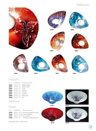 Tableware




                                                                69008                    69009




                                                                69007                            69002




         69003                                      69000                69001             69005




DeLight
Art.nr   Storlek/Size     Benämning/Article
69000    125 mm    (5”)   Papillon blå/blue
69001    125 mm    (5”)   Papillon röd/red
69002    125 mm    (5”)   Lucifer
69003    125 mm    (5”)   Rapunzel
69005    125 mm    (5”)   Poseidon
69007    125 mm    (5”)   Fire Dance
69008    125 mm    (5”)   Magic Dance
69009    130 mm    (5”)   Ran


Design Mats Jonasson



Grace
                                                                55706            55705


Art.nr   Storlek/Size         Benämning/Article
55705    140 mm    (5 1/2”)   Anemone, sandblästrad/frosted
55706    140 mm    (5 1/2”)   Anemone, blå/blue
55707    140 mm    (5 1/2”)   Heart, röd/red
55708    130 mm    (5”)       Snowflake, sandblästrad/frosted


Design Mats Jonasson • Robert Ljubez
                                                                 55707           55708


                                                                                                           65
 