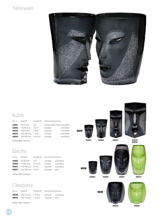 Tableware




     Kubik
     Art.nr   Höjd/Ø        Height/Ø   Benämning/Article
     42001    75/55 mm      3/2”       tumbler liten/small   svart/black
     42003    125/85 mm     5/3 ½”     tumbler               svart/black
     44033    160/70 mm     6 ½/3”     vas/vase              svart/black   NEW
     44034    185/100 mm    7 ½/4”     vas/vase              svart/black
     44035    245/160 mm    9 ½/6 ½”   vas/vase              svart/black

     Design Mats Jonasson                                                        42001      42003       44033           44034
                                                                                                                        44035



     Electra
     Art.nr   Höjd/Ø        Height/Ø   Benämning/Article
     42002    70 /50 mm     3/2”       schnaps     svart/black
     42004    115/85 mm     4 ½/3 ½”   tumbler     svart/black
     44041    210/100 mm    8 ½/4”     vas/vase    svart/black
     44037    210/100 mm    8 ½/4”     vas/vase    lime
                                                                             NEW

     Design Mats Jonasson
                                                                                    42002       42004           44041      44037



     Cleopatra
     Art.nr   Höjd/Ø        Height/Ø   Benämning/Article
                                                                                            NEW
     44038    140/110 mm    5 ½/4 ½”   vas/vase    svart/black
     44036    140/110 mm    5 ½/4 ½”   vas/vase    lime

     Design Mats Jonasson
                                                                                                        44038            44036


66
 