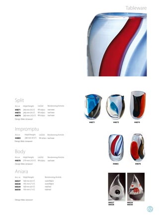 Tableware




Split
Art.nr    Höjd/Height      Ltd.Ed       Benämning/Article
44871     240 mm (9 ½”)    99 st/pcs    vas/vase
44873     240 mm (9 ½”)    99 st/pcs    vas/vase
44874     260 mm (10 ½”)   99 st/pcs    vas/vase
Design Mats Jonasson
                                                            44871       44873           44874


Impromptu
Art.nr     Höjd/Height      Ltd.Ed      Benämning/Article
44883      240 mm (9 ½”)    99 st/pcs vas/vase
Design Mats Jonasson




Body
Art.nr    Höjd/Height      Ltd.Ed       Benämning/Article
44870     270 mm (10 ½”)   99 st/pcs    vas/vase
Design Mats Jonasson                                                   44883            44870



Aniara
Art. nr   Höjd/Height                Benämning/Article
66027     160 mm (6 ½”)              svart/black
66028     195 mm (7 ½”)              svart/black
66029     160 mm (6 ½”)              röd/red
66030     195 mm (7 ½”)              röd/red




Design Mats Jonasson
                                                                    66027       66029
                                                                    66028       66030

                                                                                                67
 
