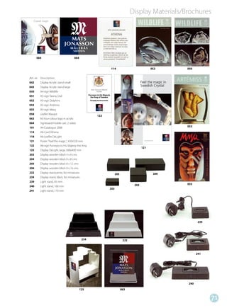 Display Materials/Brochures




      064                                  064


                                                                                   114                                                052                        050


Art. nr   Description
042       Display Acrylic stand small
043       Display Acrylic stand large
                                                           Mats Jonasson Målerås
050       A4-sign Wildlife                                        Sweden

                                                        Purveyor to His Majesty
051       A5-sign Tawny Owl                               the King of Sweden
052       A5-sign Dolphins                                Kunglig Hovleverantör

053       A5-sign Artémiss
055       A5-sign Masq
058       Leaflet Masqot
                                                                  122
063       MJ four-colour logo in acrylic
064       Signboard/mobile cart. 2 sided
101       A4-Catalogue 2008                                                                                                                                      053

114       A6-Card Athena
118       A6-Leaflet DeLight
121       Poster ”Feel the magic..”, 420x520 mm
122       A6-sign Purveyor to His Majesty the King                                       MJM 42x52 okt07.indd 2                              07-11-06 17.08.16




                                                                                                                                121
125       Display DeLight, large, 690x400 mm
203       Display wooden block 4 x 6 cms
204       Display wooden block 8 x 8 cms
205       Display wooden block 8 x 12 cms
206       Display wooden block 8 x 16 cms
222       Display stand,white, for miniatures                                            205                                           206
234       Display stand, black, for miniatures
239       Light stand, 85 mm
                                                                                                                          204                                    055
240       Light stand, 160 mm
                                                                                   203
241       Light stand, 110 mm




                                                                                                                                                                        239




                                                  234                                                              222



                                                                                                                                                                       241




                                                                                                                                                                 240

                                                 125                                                              063


                                                                                                                                                                              71
 