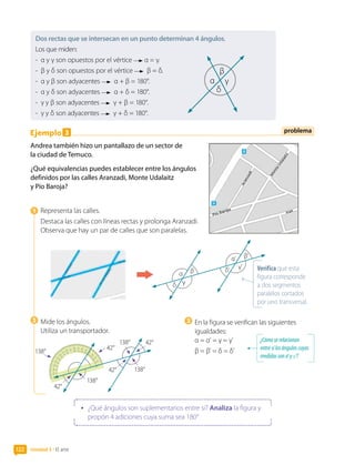 Unidad 3 • El arte
122
Dos rectas que se intersecan en un punto determinan 4 ángulos.
Los que miden:
-	 α y γ son opuestos por el vértice α = γ.
-	 β y δ son opuestos por el vértice β = δ.
-	 α y β son adyacentes α + β = 180°.
-	 α y δ son adyacentes α + δ = 180°.
-	 γ y β son adyacentes γ + β = 180°.
-	 γ y δ son adyacentes γ + δ = 180°.
Ejemplo 3
Andrea también hizo un pantallazo de un sector de
la ciudad de Temuco.
¿Qué equivalencias puedes establecer entre los ángulos
definidos por las calles Aranzadi, Monte Udalaitz
y Pío Baroja?
1  Representa las calles.
Destaca las calles con líneas rectas y prolonga Aranzadi.
Observa que hay un par de calles que son paralelas.
problema
Verifica que esta
figura corresponde
a dos segmentos
paralelos cortados
por uno transversal.
2 	Mide los ángulos.
Utiliza un transportador.
90
80
70
6
0
5
0
4
0
30
20
10
0
100 110 120 130 140150
1
6
0
1
7
0
18
0
80 70 60
50
40
30
2
0
1
0
0
100
110
1
2
0
1
3
0
1
4
0
15
0
160
170
18
0
42°
138°
42° 138°
138° 42°
138°
42°
3 	En la figura se verifican las siguientes
igualdades:
α = α' = γ = γ'
β = β' = δ = δ'
¿Cómoserelacionan
entresílosánguloscuyas
medidassonα'yγ'?
•	 ¿Qué ángulos son suplementarios entre sí? Analiza la figura y
propón 4 adiciones cuya suma sea 180°.
γ
α
β
δ
γ
α β
δ
γ'
α' β'
δ'
 