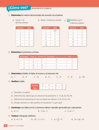 ¿Cómo vas?
Unidad 2 • La tecnología
82
1.	 Determina los valores desconocidos de acuerdo con el patrón.
a.	 Sumar 11 al
término anterior.
b.	 Restar 7 al término anterior. c.	 
Multiplicar por 4
el término anterior.
Posición Valor
1 7
2 ?
3 ?
4 ?
5 ?
6 ?
Posición Valor
1 205
2 ?
4 ?
6 ?
8 ?
12 ?
Posición Valor
1 2
3 ?
5 ?
8 ?
10 ?
13 ?
2.	 Determina el perímetro y el área.
Rectángulo Largo (a) Ancho (b) Perímetro = a + b + a + b Área = a • b
1 7 2 ? ?
2 9 5 ? ?
? 12 10 ? ?
4 17 15 ? ?
3.	 Determina el doble, el triple, el sucesor y el antecesor de:
a.	 7 b.	 11 c.	 16 d.	 25 e.	 47 f.	 61 g.	 105
4.	 Analiza la tabla.
Posición 9 12 23 45
Valor 1 4 15 37
a.	 Descubre un patrón.
b.	 Determina los valores que se ubican en las posiciones 11, 17, 26, 32, 39 y 96.
c.	 Determina las posiciones en que se ubican los valores 2, 5, 8, 19, 23 y 46.
d.	 ¿Puede ubicarse un valor positivo en la posición 7?, ¿por qué?
5.	 Construye una tabla con los 5 primeros valores naturales generados por cada patrón.
a.	 n + 5 b.	 3 • n – 2 c.	 2 • n + 7
6.	 Traduce a lenguaje cotidiano.
a.	 x + 8 = 10 b.	 3x – 2 = 5 • 2 c.	 x + x
3
= 9 d.	 2x + 3y = 20
Desarrolla en tu cuaderno
 