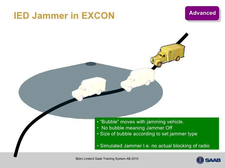 Bubble jammer - jammers and blockers lower