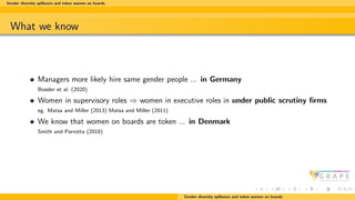 Gender spillovers Poznan conference slides