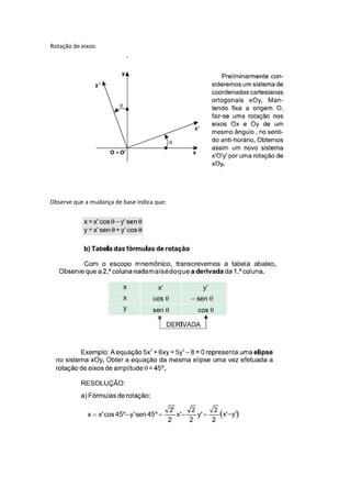 Rotação de eixos:




Observe que a mudança de base indica que:
 