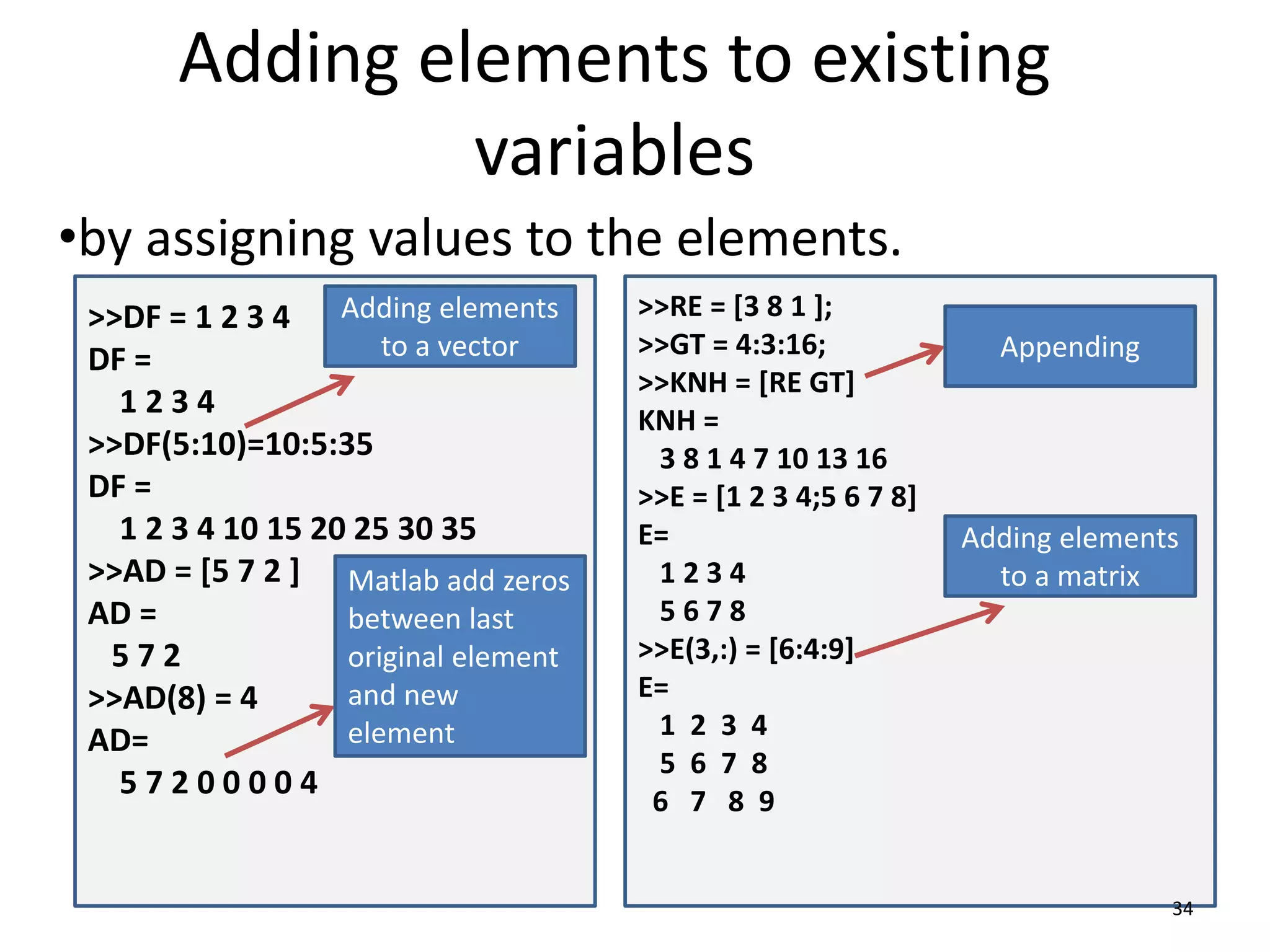 An Introduction to MATLAB for beginners | PPT