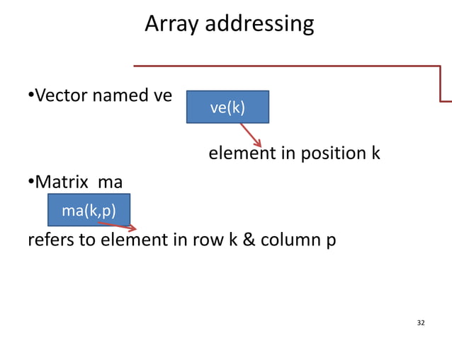 An Introduction to MATLAB for beginners | PPTX | Programming Languages ...