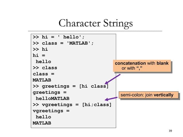 An Introduction to MATLAB for beginners | PPTX | Programming Languages ...