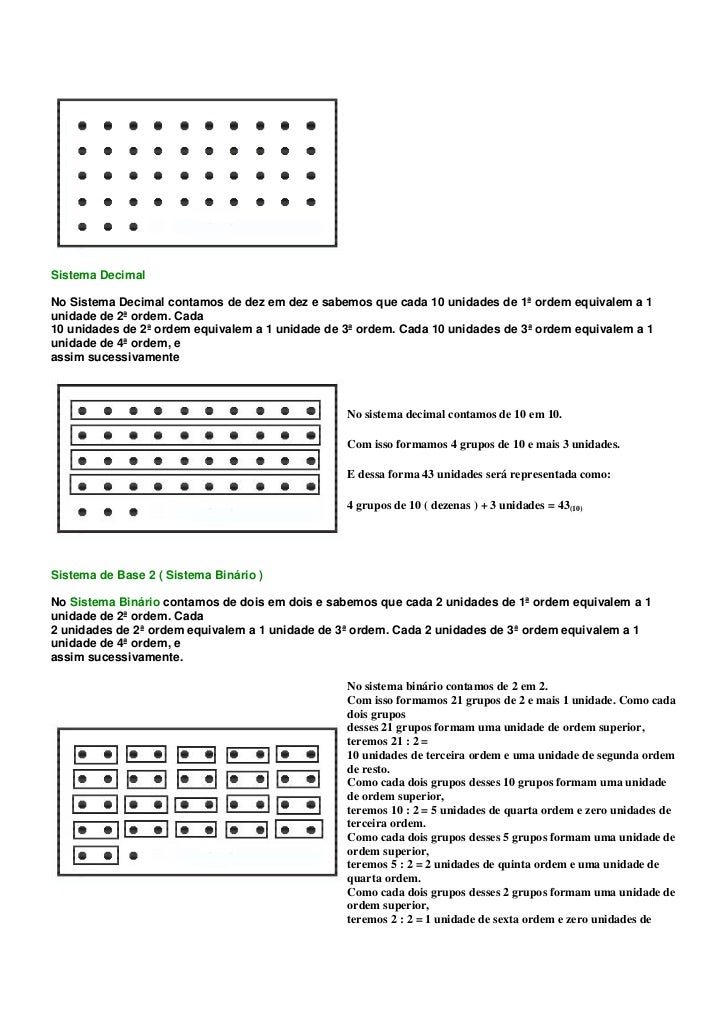 Sistema binario de 60 segundos intercambios