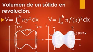 Volumen de un sólido en
revolución.
V= 𝑎
𝑏
𝜋𝑦2
dx V= 𝑎
𝑏
𝜋𝑓(𝑥)2
dx
a b
f (x) = y
x
y
 