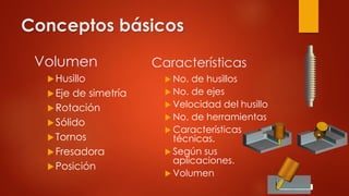 Conceptos básicos
Volumen
Husillo
Eje de simetría
Rotación
Sólido
Tornos
Fresadora
Posición
Características
 No. de husillos
 No. de ejes
 Velocidad del husillo
 No. de herramientas
 Características
técnicas.
 Según sus
aplicaciones.
 Volumen
 