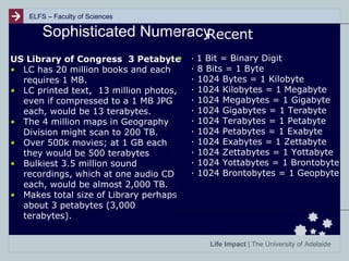 ELFS – Faculty of Sciences

Sophisticated Numeracy
Recent
•
US Library of Congress 3 Petabyte
• LC has 20 million books and each
requires 1 MB.
• LC printed text, 13 million photos,
even if compressed to a 1 MB JPG
each, would be 13 terabytes.
• The 4 million maps in Geography
Division might scan to 200 TB.
• Over 500k movies; at 1 GB each
they would be 500 terabytes
• Bulkiest 3.5 million sound
recordings, which at one audio CD
each, would be almost 2,000 TB.
• Makes total size of Library perhaps
about 3 petabytes (3,000
terabytes).

· 1 Bit = Binary Digit

·
·
·
·
·
·
·
·
·
·
·

8 Bits = 1 Byte
1024 Bytes = 1 Kilobyte
1024 Kilobytes = 1 Megabyte
1024 Megabytes = 1 Gigabyte
1024 Gigabytes = 1 Terabyte
1024 Terabytes = 1 Petabyte
1024 Petabytes = 1 Exabyte
1024 Exabytes = 1 Zettabyte
1024 Zettabytes = 1 Yottabyte
1024 Yottabytes = 1 Brontobyte
1024 Brontobytes = 1 Geopbyte

Life Impact | The University of Adelaide

 
