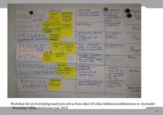 Workshop för att översiktligt analysera och ta fram idéer till olika tänkbara kombinationer av styrmedel
. Workshop i Mälardalsklustret juni 2010
                                                                                                           17
 
