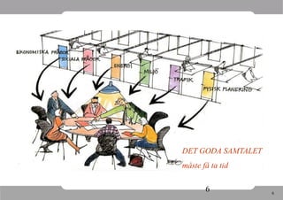 DET GODA SAMTALET
måste få ta tid

       6            6
 