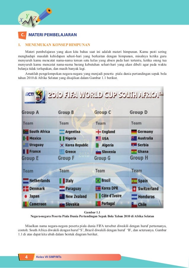 Matematika SMP Kelas VII Kurikulum 2013-Siswa