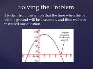 Solving the Problem
It is clear from this graph that the time when the ball
hits the ground will be 4 seconds, and thus we have
answered our question.
The point
where the
ball hits the
ground
 