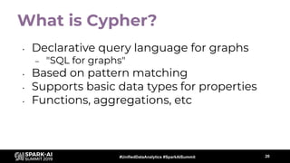 #UnifiedDataAnalytics #SparkAISummit
What is Cypher?
• Declarative query language for graphs
– "SQL for graphs"
• Based on pattern matching
• Supports basic data types for properties
• Functions, aggregations, etc
20
 