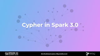 #UnifiedDataAnalytics #SparkAISummit
Cypher in Spark 3.0
 