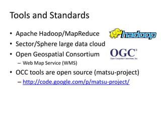 Project Matsu: Cloud-based Disaster Relief ServicesOpen Science Data CloudAstronomical dataBiological data (Bionimbus)Networking dataImage processing for disaster relief7