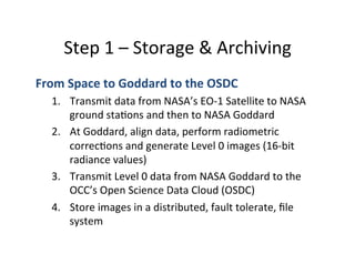 Step	
  1	
  –	
  Storage	
  &	
  Archiving	
  
From	
  Space	
  to	
  Goddard	
  to	
  the	
  OSDC	
  
1.  Transmit	
  data	
  from	
  NASA’s	
  EO-­‐1	
  Satellite	
  to	
  NASA	
  
ground	
  staAons	
  and	
  then	
  to	
  NASA	
  Goddard	
  
2.  At	
  Goddard,	
  align	
  data,	
  perform	
  radiometric	
  
correcAons	
  and	
  generate	
  Level	
  0	
  images	
  (16-­‐bit	
  
radiance	
  values)	
  
3.  Transmit	
  Level	
  0	
  data	
  from	
  NASA	
  Goddard	
  to	
  the	
  
OCC’s	
  Open	
  Science	
  Data	
  Cloud	
  (OSDC)	
  
4.  Store	
  images	
  in	
  a	
  distributed,	
  fault	
  tolerate,	
  ﬁle	
  
system	
  
 