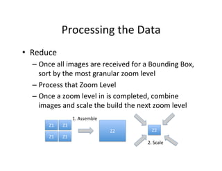 Processing	
  the	
  Data	
  
•  Reduce	
  
– Once	
  all	
  images	
  are	
  received	
  for	
  a	
  Bounding	
  Box,	
  
sort	
  by	
  the	
  most	
  granular	
  zoom	
  level	
  
– Process	
  that	
  Zoom	
  Level	
  
– Once	
  a	
  zoom	
  level	
  in	
  is	
  completed,	
  combine	
  
images	
  and	
  scale	
  the	
  build	
  the	
  next	
  zoom	
  level	
  
	
  
Z1	
  
Z1	
   Z1	
  
Z1	
  
Z2	
   Z2	
  
1.	
  Assemble	
  	
  	
  	
  	
  	
  	
  	
  	
  	
  	
  	
  	
  	
  	
  	
  	
  	
  	
  	
  	
  	
  	
  	
  	
  	
  	
  
	
  
	
  
	
  
	
  	
  	
  	
  	
  	
  	
  	
  	
  	
  	
  	
  	
  	
  	
  	
  	
  	
  	
  	
  	
  	
  	
  	
  	
  	
  	
  	
  	
  	
  	
  	
  	
  	
  	
  	
  	
  	
  	
  	
  	
  	
  	
  	
  	
  	
  	
  	
  	
  	
  	
  	
  	
  	
  	
  	
  	
  	
  	
  	
  	
  	
  	
  	
  	
  	
  2.	
  Scale	
  	
  	
  	
  	
  
 