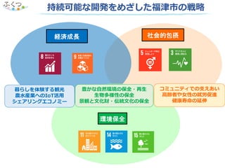 経済成長
環境保全
社会的包摂
暮らしを体験する観光
農水産業へのIoT活用
シェアリングエコノミー
コミュニティでの支えあい
高齢者や女性の就労促進
健康寿命の延伸
豊かな自然環境の保全・再生
生物多様性の保全
景観と文化財・伝統文化の保全
持続可能な開発をめざした福津市の戦略
 