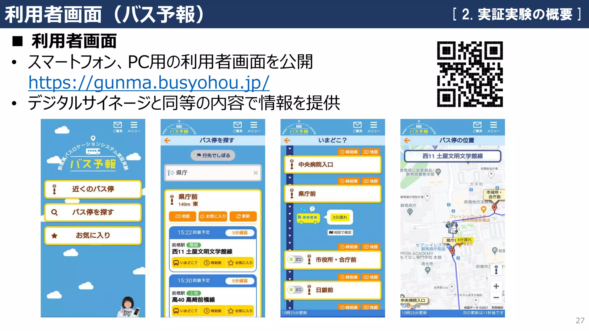 27
利用者画面（バス予報）
◼ 利用者画面
• スマートフォン、PC用の利用者画面を公開
https://gunma.busyohou.jp/
• デジタルサイネージと同等の内容で情報を提供
[ 2. 実証実験の概要 ]
 