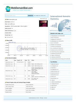 matsui-teien.co.jp                                     SEARCH           (ex: google.com, yahoo.com)


                                                                                         matsui-teien.co.jp
   Info matsui-teien.co.jp:
Alexa Rank: 6,639,313

Title: h 䓫b_         bcbqb

Description: 䓫          sasisaqsj0s鑢h ♒荬恡oah0 ფ鉯0b

Visits per day: 242

Daily Ads Revenue: $1.46

Creation Date: -
                                                                                                               Websites with similar rank
Domain Age: N/A
                                                                                                              1. revistacasinoperu.com #6,639,308
Ip: 210.166.235.43                                                                                            2. anaa.fr #6,639,301
                                                                                                              3. segelbayer.de #6,639,277
   Alexa traffic
                                                                                                              4. eonlinedegree.com #6,639,276
                                                                                                              5. sxst.it #6,639,258
                                                                                                              6. shazoob.com #6,639,257
                                                                                                              7. cornfed.com #6,639,239
                                                                                                              8. doc-converter.net #6,639,315
                                                                                                              9. hotelnovecento.it #6,639,316
                                                                                                              10. how toforex.com.au #6,639,323
                                                                                                              11. landsmeer.nl #6,639,335
                                                                                                              12. ospas.ru #6,639,345
                                                                                                              13. cathohi.de #6,639,354
   Dns Record Analysis
                                                                                                              14. empow eredw omenmentoring.com #6,639,365
 Host                   Type   Target / IP      Class     TTL       Other
 matsui-teien.co.jp     A      210.152.144.15   IN        86400                                                Top Websites
 matsui-teien.co.jp     NS                      IN        86400     target: ns01.hosting-srv.net              1. meilenstein-club.de
 matsui-teien.co.jp     NS                      IN        86400     target: ns02.hosting-srv.net              2. cocktailparlor.com
                                                                    mname: ns01.hosting-srv.net               3. mosprokat.ru
                                                                    rname: dnsmaster.sphera.com
                                                                    serial: 20211                             4. eternaldreams.com
 matsui-teien.co.jp     SOA                     IN        86400     refresh: 10800
                                                                    retry: 3600                               5. cigaretteshouse.com
                                                                    expire: 604800                            6. macpow erusers.com
                                                                    minimum-ttl: 86400
                                                                                                              7. davidw ickstrom.net
 matsui-teien.co.jp     MX                      IN        3600      pri: 10
                                                                    target: smtp10s.cp.hosting-srv.net        8. medstv.com
                                                                    txt: v=spf1 a mx                          9. skiresortguide.com
 matsui-teien.co.jp     TXT                     IN        3600      entries: Array
                                                                                                              10. chsgs.ru

   Search Engine Links and Indexed Pages Analysis                                                             11. solaris-rozw ojosobisty.pl
                                                                                                              12. megapromosi.com
 Google Indexed Links:                               Listed google links
                                                                                                              13. kloster-fahr.ch
 Yahoo Indexed Links:                                Listed yahoo links
                                                                                                              14. allbots.info
 Google backlinks:                                   Listed google backlinks
                                                                                                              15. iviajar.es
 Yahoo backlinks:                                    Listed yahoo backlinks
 Domain Archive:                                     View details




                                                            w ebdomainstat.com Home - Sitemap - Contact
 